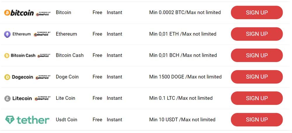 Deposits and Withdrawals