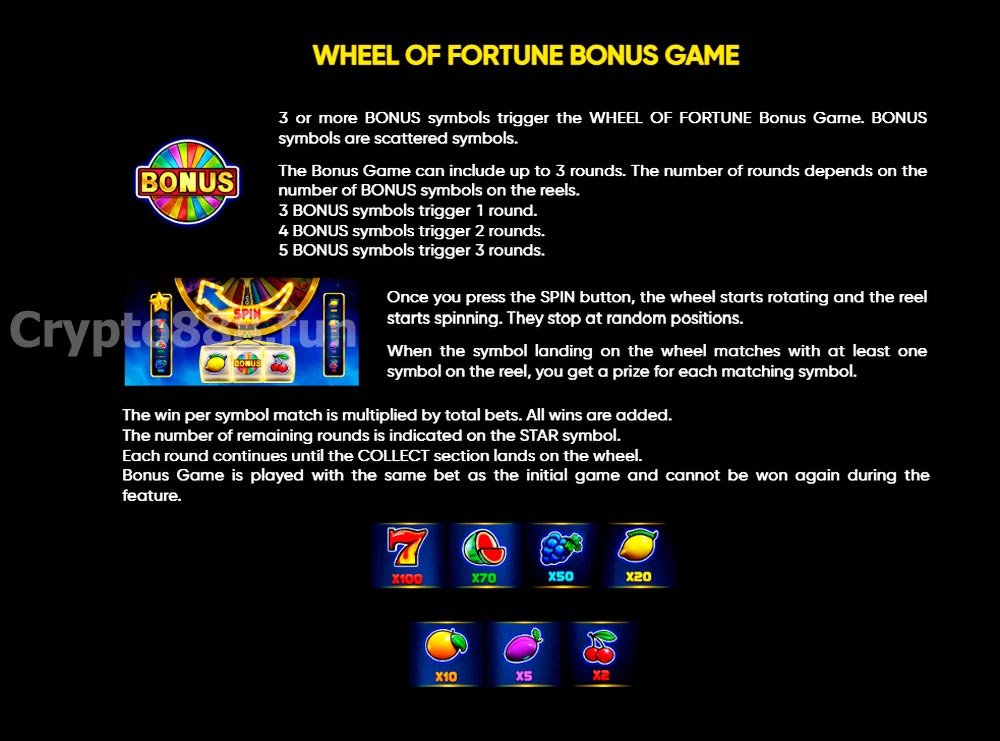 Wheel of fortune bonus game