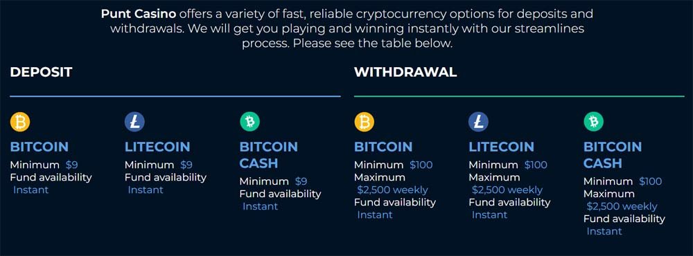 Punt Casino Deposit and Withdrawals