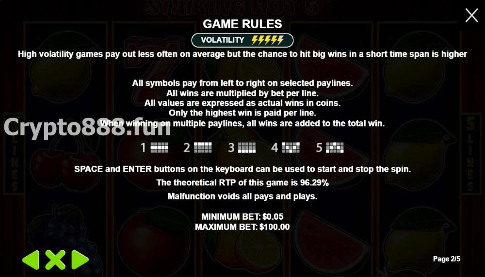 Slot Rules