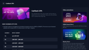 BETS.IO CASINO