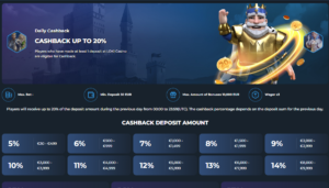 20% CASHBACK ON LOKICASINO